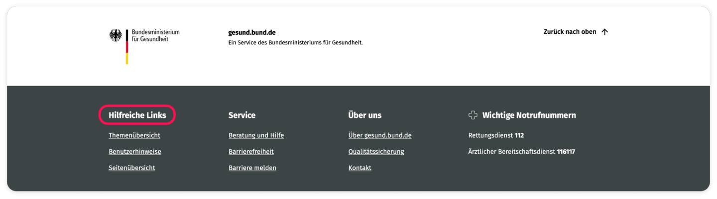 Screenshot des Footers mit den Bereichen: Hilfreiche Links; Service; Über uns; Wichtige Notrufnummern. Der Bereich "Hilfreiche Links" ist rot umrahmt. 